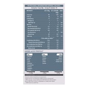 1 - MuscleBlaze Raw Whey Protein 80% Powder (Old MRP), 8.8 lb Unflavoured