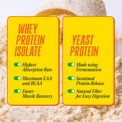 4 - Yogabar Ultimate Whey Isolate,  1.1 g  Unflavoured (Pack of 3) 