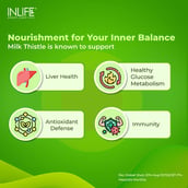 4 - INLIFE Milk Thistle (800mg), 60 veggie capsule(s)
