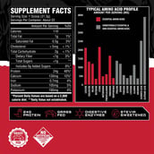 3 - Unmatched Isolate Grass-Fed Whey Protein, 1.5 lb Frosted Cinnamon Bun
