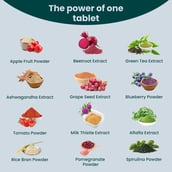 8 - Rooted Active Naturals Power Greens, 60 tablet(s)