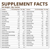 supplement - Simply Nutra Slim Shake Meal Replacement, 0.660 kg Chocolate