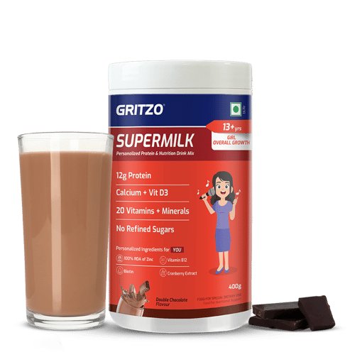 Supermilk Overall Growth