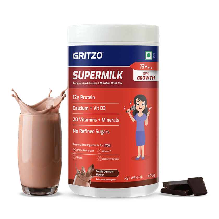 Supermilk Overall Growth