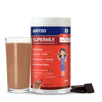 Supermilk Overall Growth