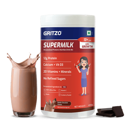 Supermilk Overall Growth
