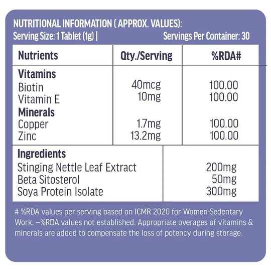 HK Vitals DHT Blocker with Biotin & Hair Multivitamin 30 Caps Combo