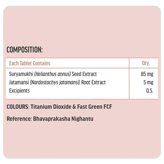 HK Vitals Hair Vitamins for Women and Biotin 60 tabs Combo