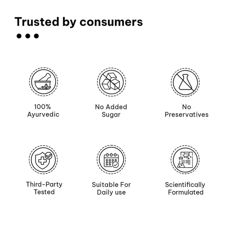 3 - HK Vitals Ashwagandha,  60 tablet(s) 