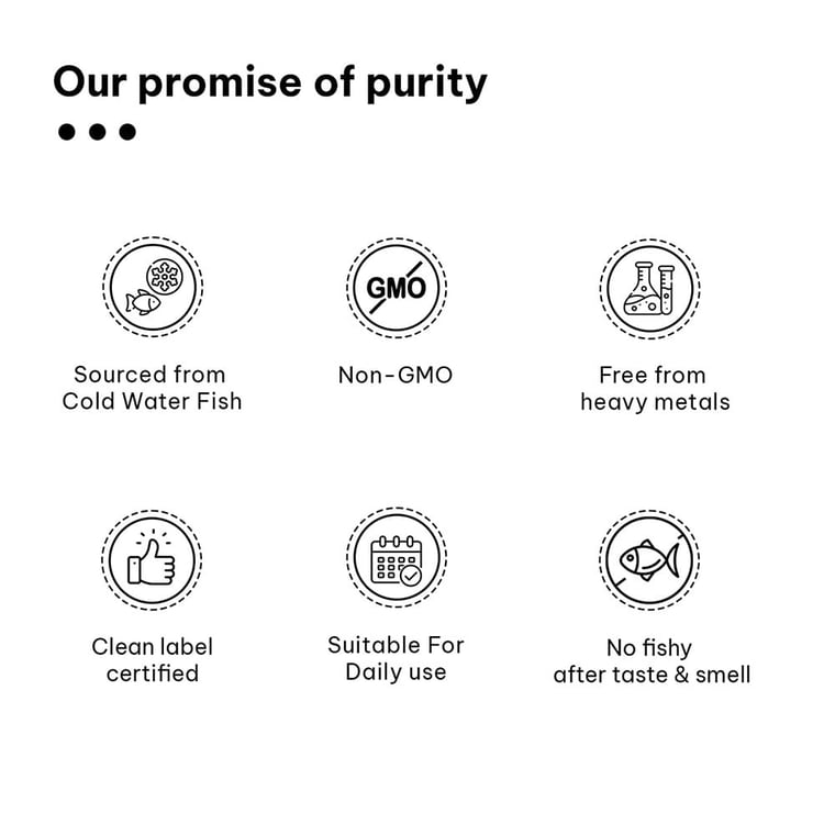 7 - HK Vitals Fish Oil 1000mg with 180mg EPA and 120mg DHA,  30 capsules