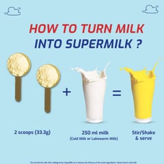 https://img6.hkrtcdn.com/34012/prd_3401115-Gritzo-SuperMilk-Overall-Growth-for-13-Yrs-Girls-Protein-Nutrition-Drink-Mix-400-g-Mango-Delight-13-Yrs-Girl-Strength_o.jpg