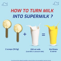 https://img6.hkrtcdn.com/34012/prd_3401115-Gritzo-SuperMilk-Overall-Growth-for-13-Yrs-Protein-Nutrition-Drink-Mix-400-g-Mango-Delight-13-Yrs-Boy-Strength_o.jpg