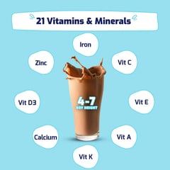 https://img6.hkrtcdn.com/35441/prd_3544075-Gritzo-SuperMilk-Height-for-47-Yrs-Personalized-Protein-Nutrition-Drink-Mix-400-g-Double-Chocolate-with-Toy-47-Yrs-BoyGirl-Height_o.jpg