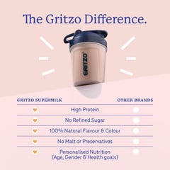 https://img6.hkrtcdn.com/44993/prd_4499275-Supermilk-Overall-Growth-for-Girl-13-years-800-g-Double-Chocolate-13-Yrs-Girl-Overall-Growth-With-Unrefined-Sugar_o.jpg
