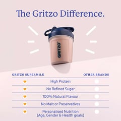 https://img6.hkrtcdn.com/45051/prd_4505075-Supermilk-Overall-Growth-for-Boy-7-to-12-years-335-g-Double-Chocolate-Pouch-712-Yrs-Boy-Overall-Growth-No-Refined-Sugar_o.jpg