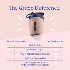 https://img6.hkrtcdn.com/45142/prd_4514155-Supermilk-Overall-Growth-for-Girl-13-years-335-g-Double-Chocolate-Pouch-13-Yrs-Girl-Overall-Growth-With-Unrefined-Sugar_o.jpg