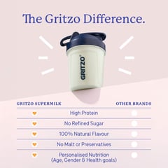 https://img6.hkrtcdn.com/45268/prd_4526755-Supermilk-Growth-for-Boy-7-to-12-years-5-PiecesPack-Creamy-Vanilla-712-Yrs-Boy-Growth-With-Unrefined-Sugar_o.jpg