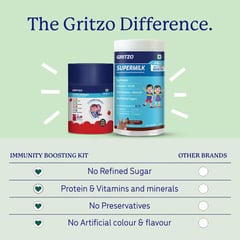 https://img6.hkrtcdn.com/45369/prd_4536855-Gritzo-Immunity-Kit-400-g-Chocolate-with-Gummies-26-Yrs-BoyGirl-Immunity-Booster-With-Unrefined-Sugar_o.jpg