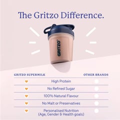 https://img6.hkrtcdn.com/45403/prd_4540295-Supermilk-Weight-for-Boy-7-to-12-years-400-g-Double-Chocolate-712-Yrs-Boy-Weight-With-Unrefined-Sugar_o.jpg